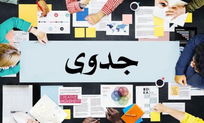 دراسة الجدوى