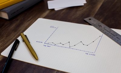 القيمة الإجمالية لرأس المال المدفوع