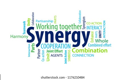 إزالة العنصر التكامل التكاملإزالة العنصر Synergy Synerg