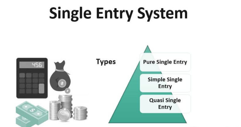 Single Entry System e1666727077692