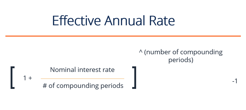 معدل الفائدة السنوي الفعلي